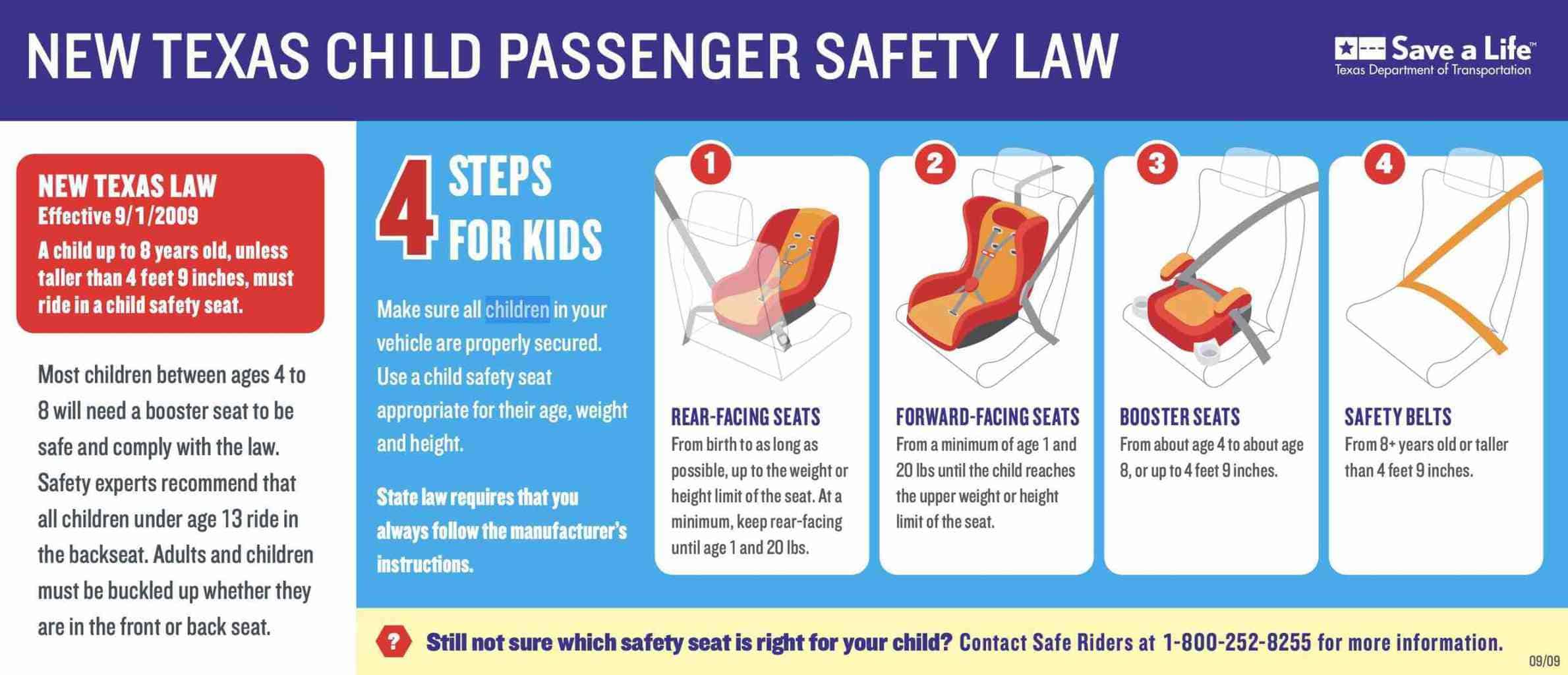 Child Car Seat Laws In The State Of Texas Patrick Daniel Law - What Is The Height And Weight Limit For Car Seats