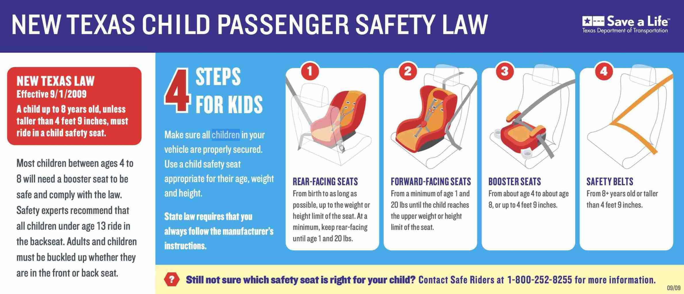 Seat belt and car seat guidelines