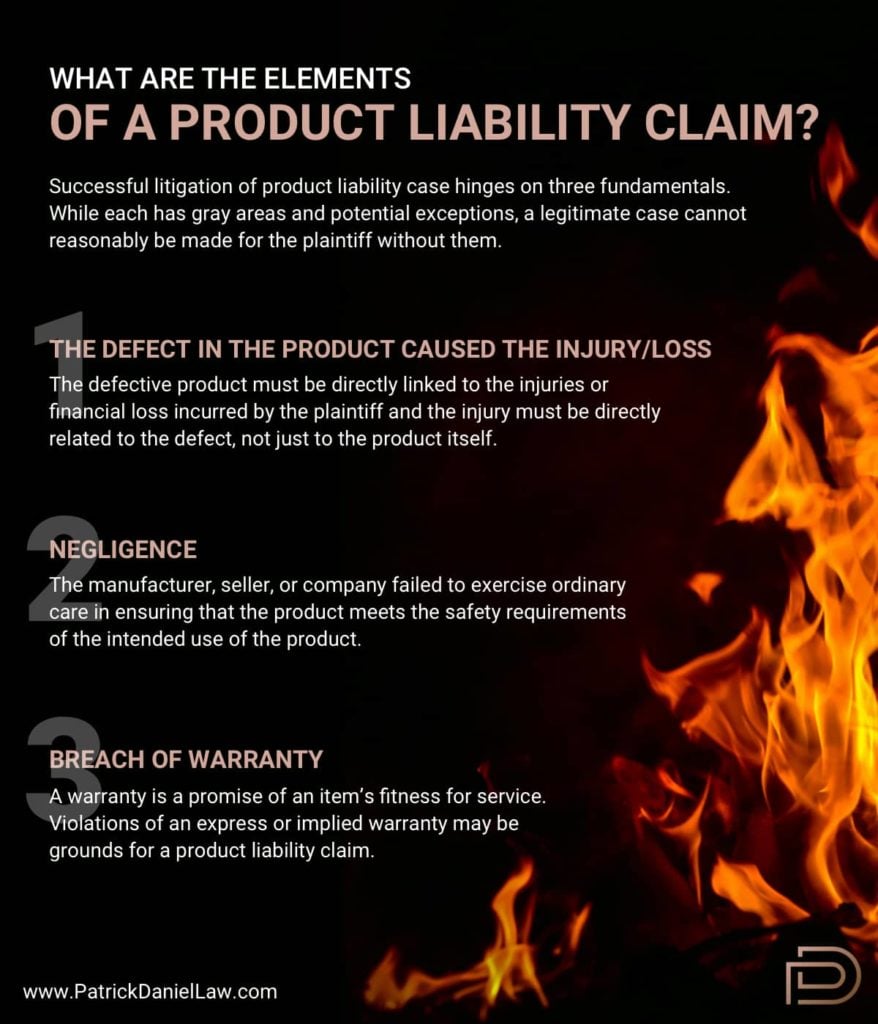 What Are the Elements of a Product Liability Claim in Houston?