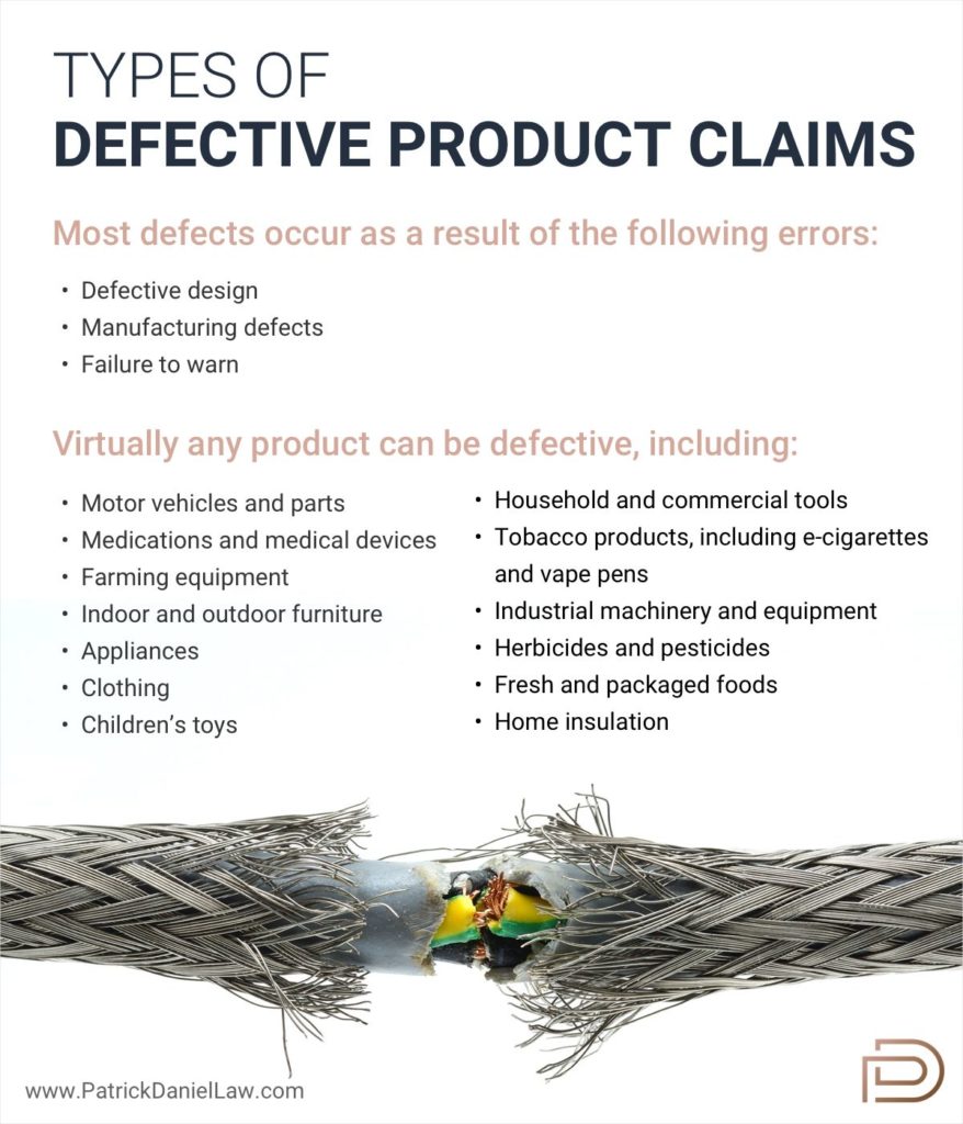 Types of Defective Product Claims