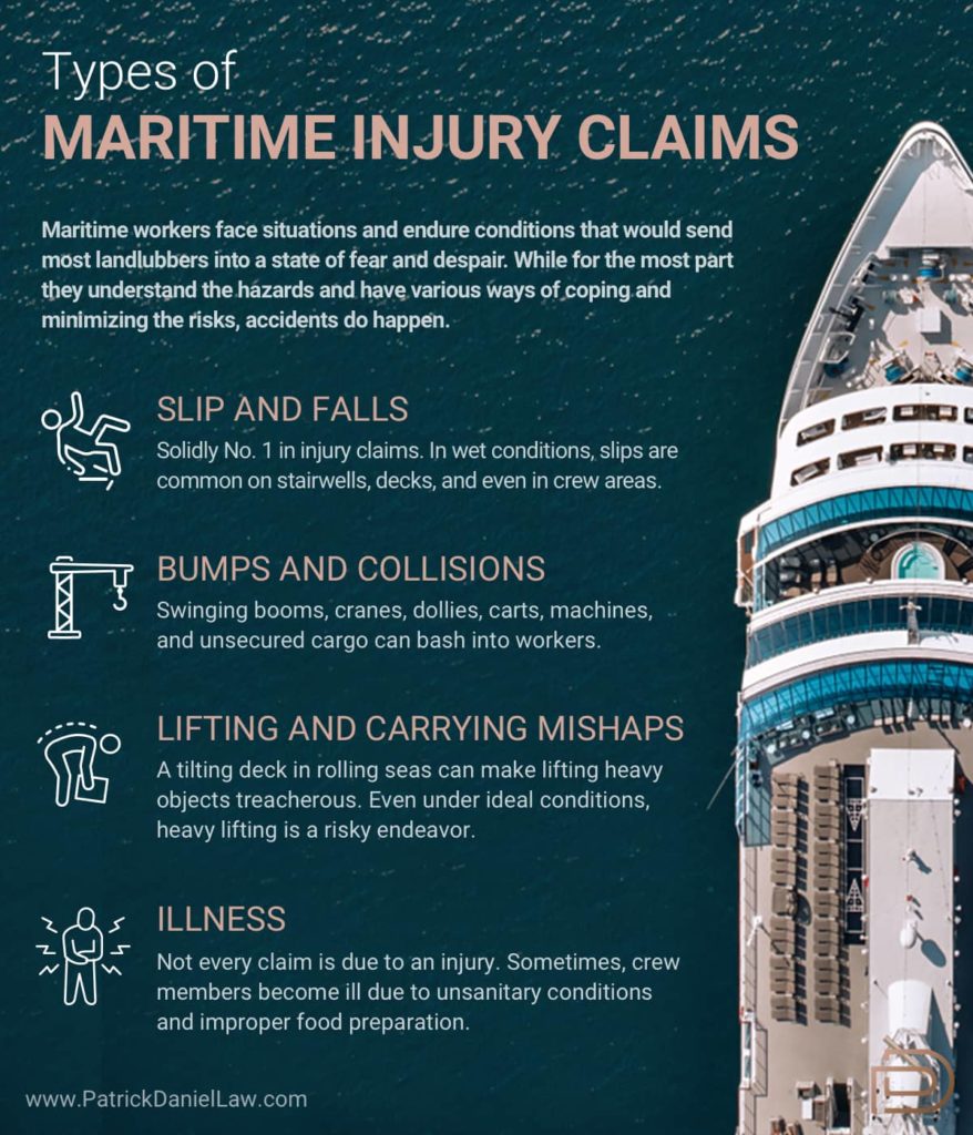 Jones Act Lawyer - Maritime Attorney Houston, TX - Offshore Injury Lawyer