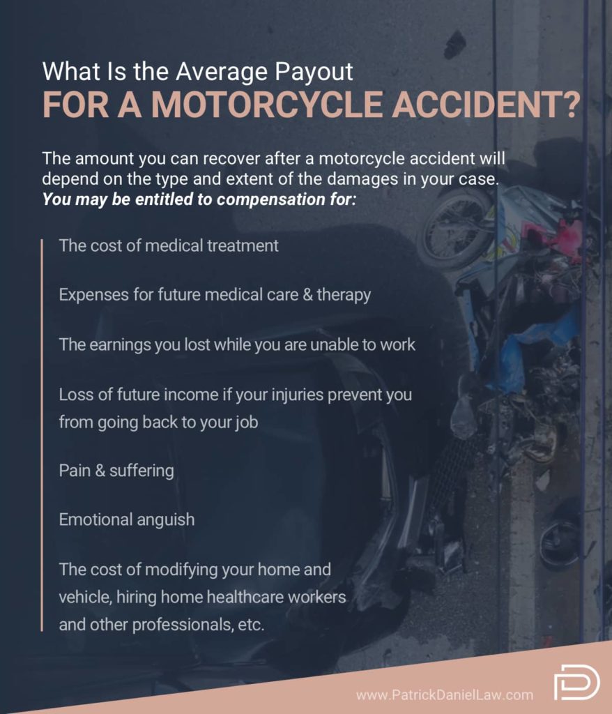 houston motorcycle accident lawyer