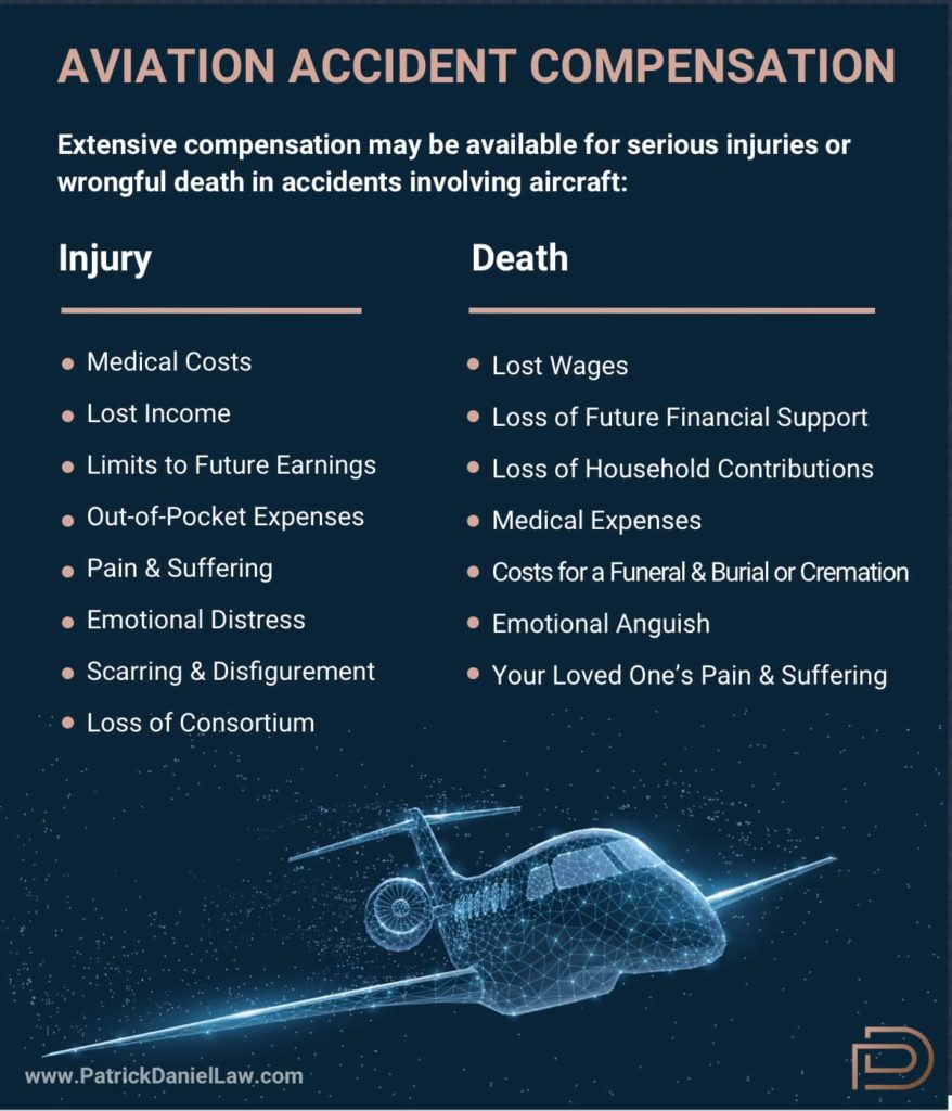 Compensation for an Aviation Accident | Patrick Daniel Law