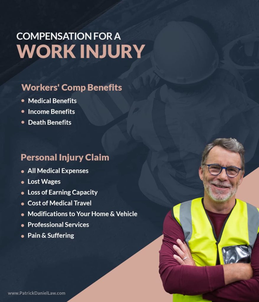 What Compensation Can I Get for a Work Injury? | Patrick Daniel Law