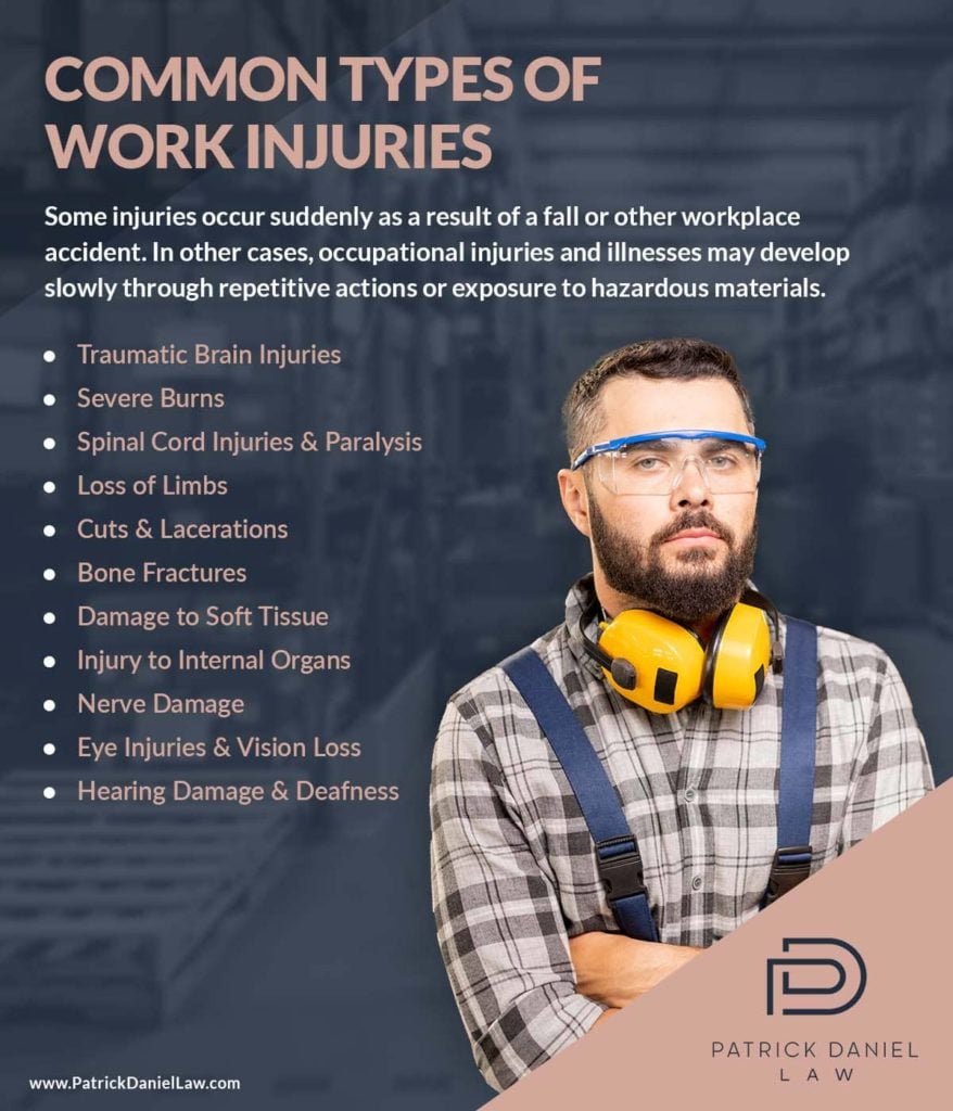 common types of work injuries