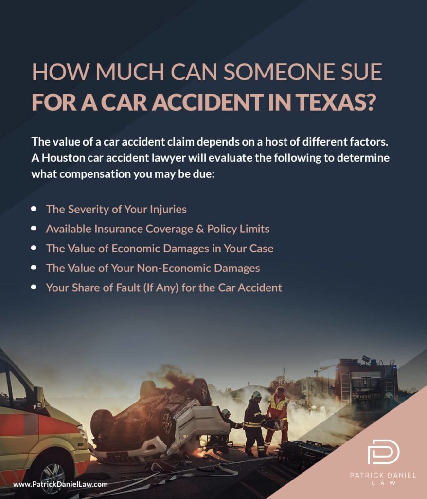 how much can someone sue for a car accident in Texas?