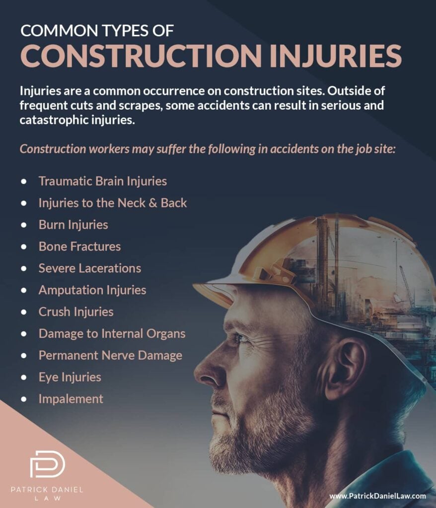 Common types of construction injuries. | Patrick Daniel Law