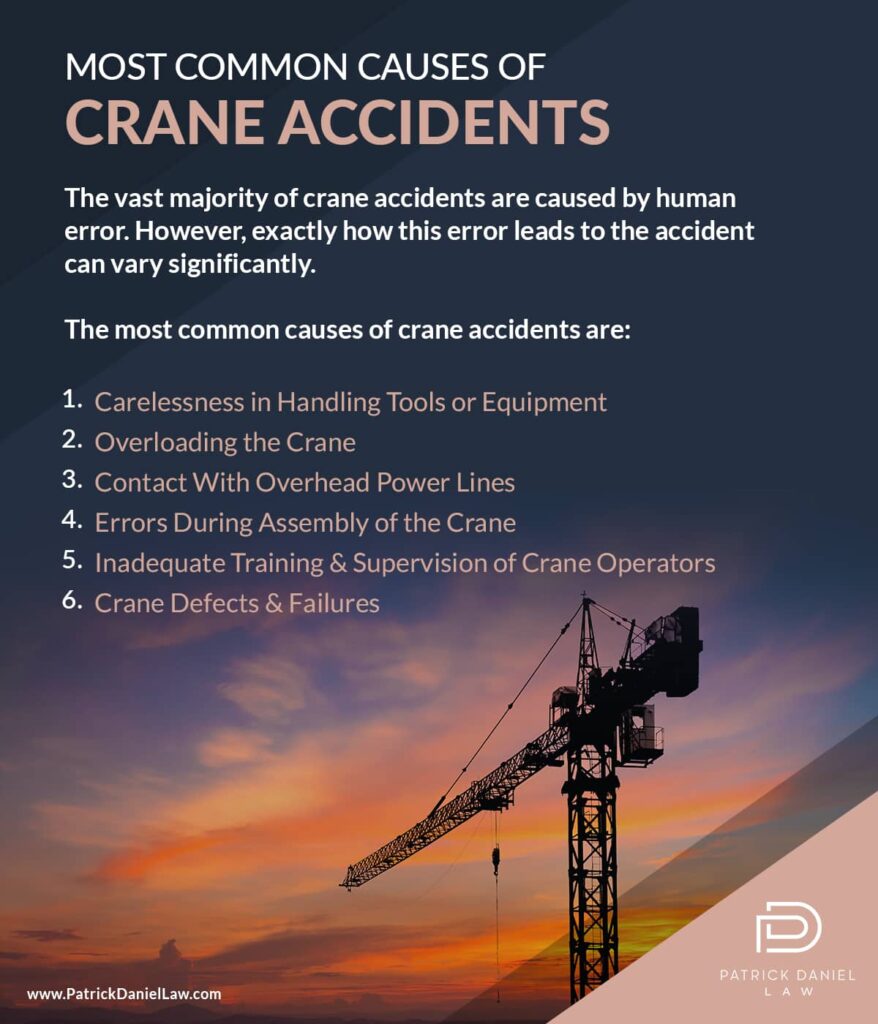 Most common causes of crane accidents. | Patrick Daniel Law