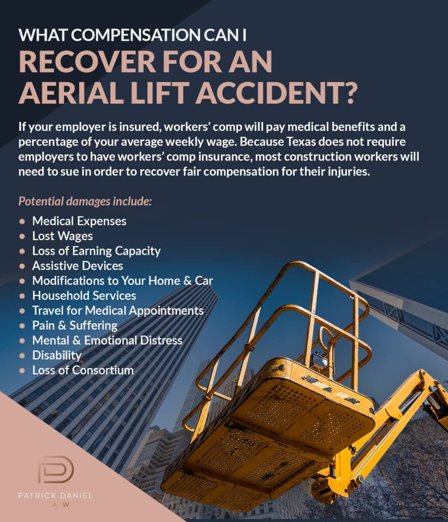 What Compensation Can I Recover for an Aerial Life Accident? | Patrick Daniel