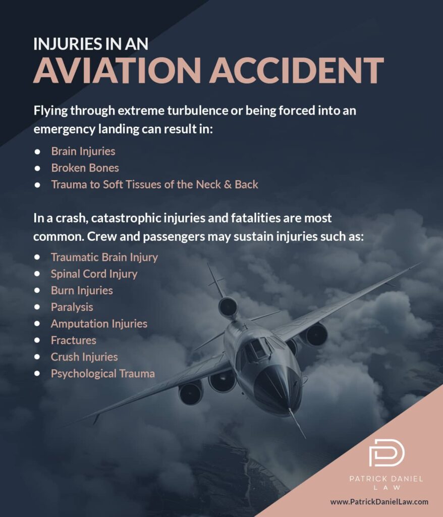Injuries in an aviation accident. | Patrick Daniel Law